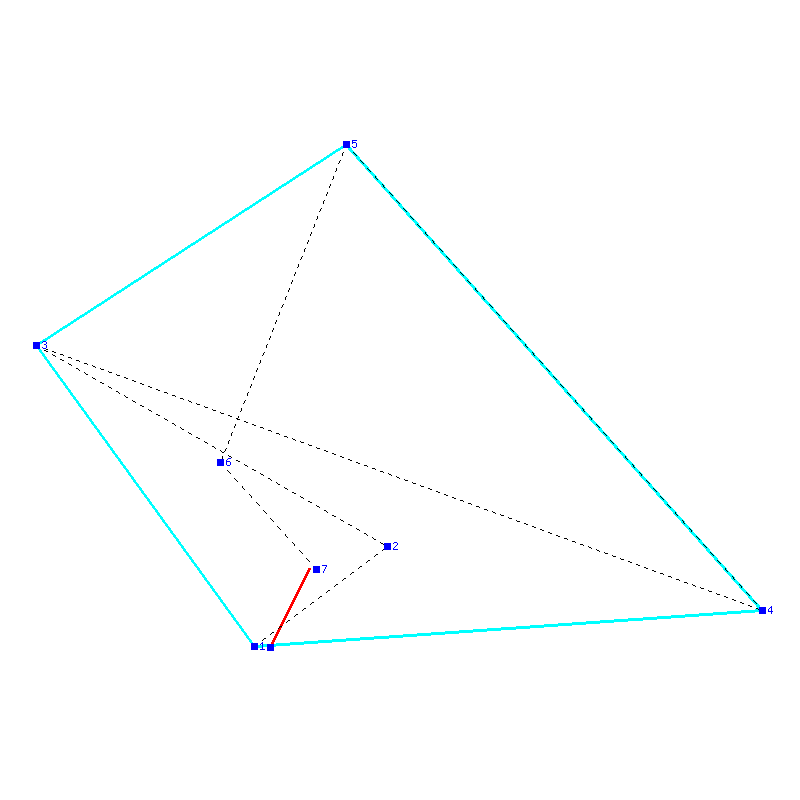 Flugauswertung
